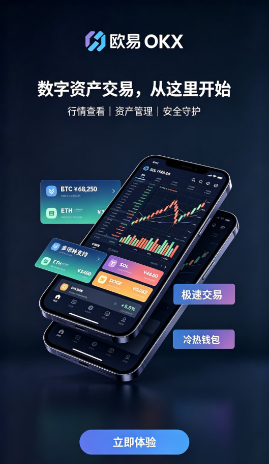 欧交易所app官方下载实名认证与充值